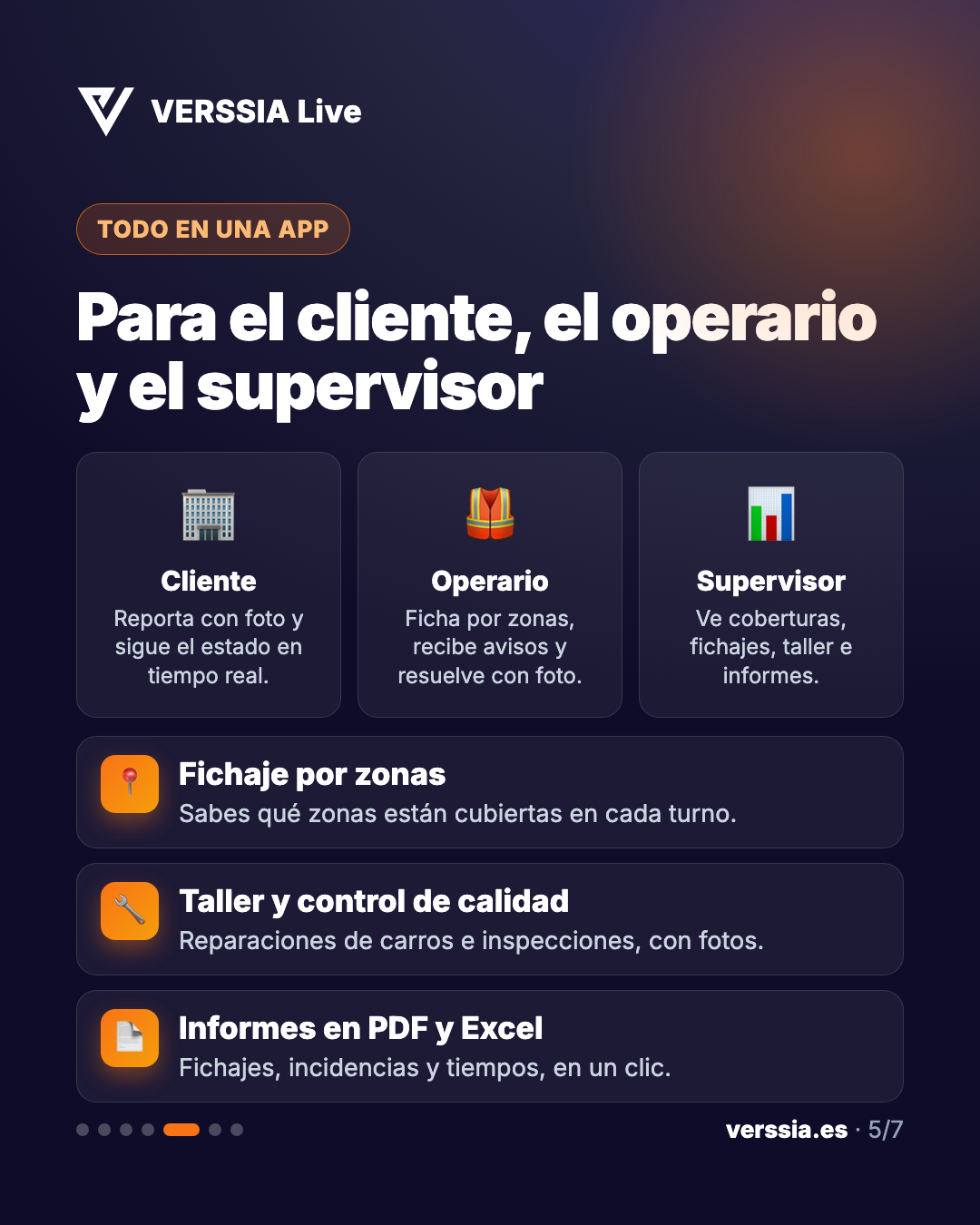 VERSSIA Live — presentación 5 de 7